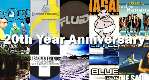 15 Minutes of fun :: 20th Year Anniversary